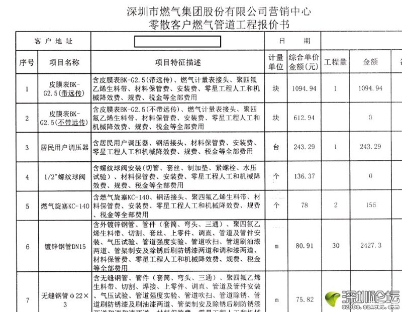 在工业安装工程中,一份详细的资料模板是确保项目顺利进行的关键。今天我们就来聊聊如何制作一份高质量的工业安装工程资料模板。